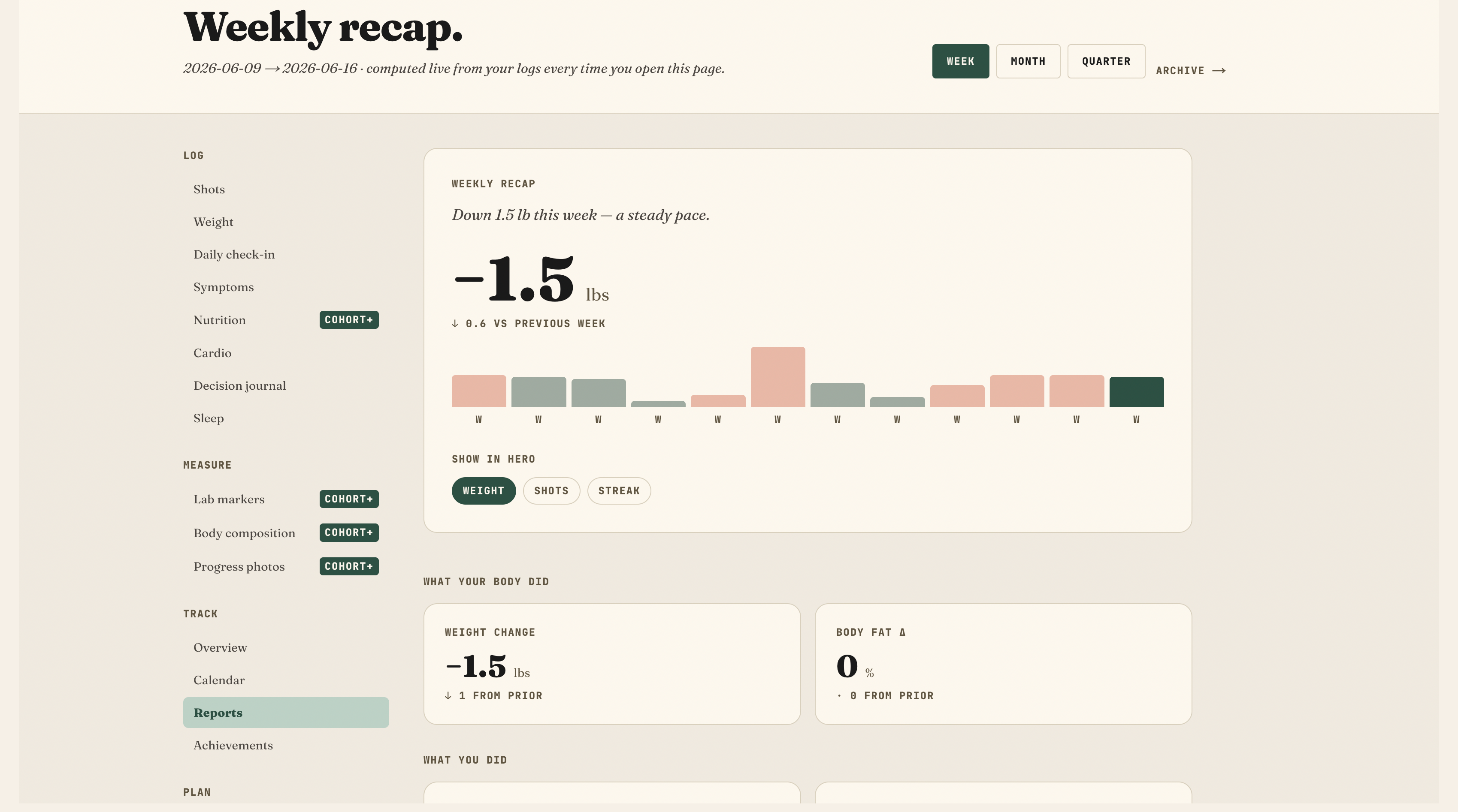 Monthly recap with hero metrics, lab interpretation, cohort comparison, and wellness radar